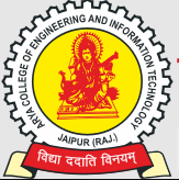 Get admission in best engineering college in rajasthan