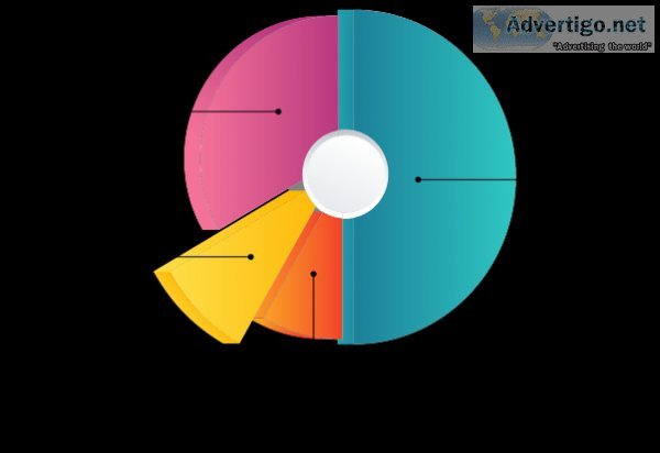 Secure your invention with easy patent registration in india - i