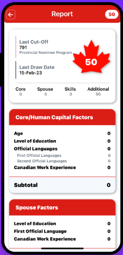  express entry points calculator - calculate your crs score now