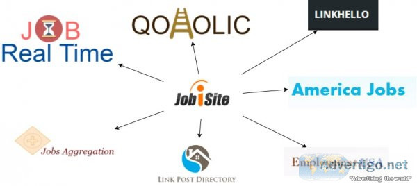 Jobs catalog