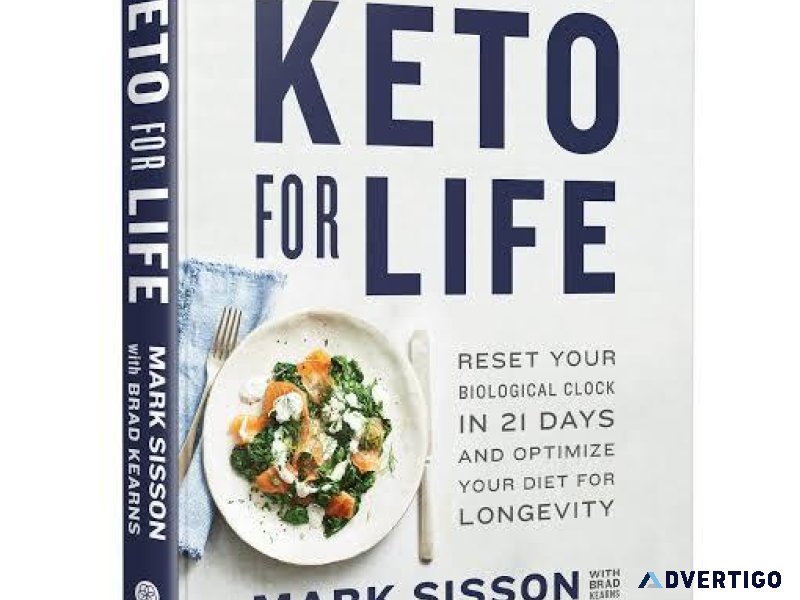 10000 Keto recipes