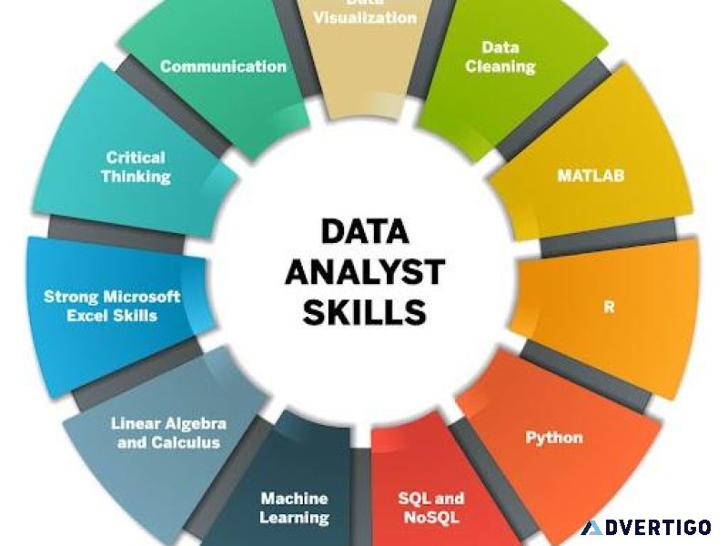 Data Analyst Fresher Jobs Pune TresVista