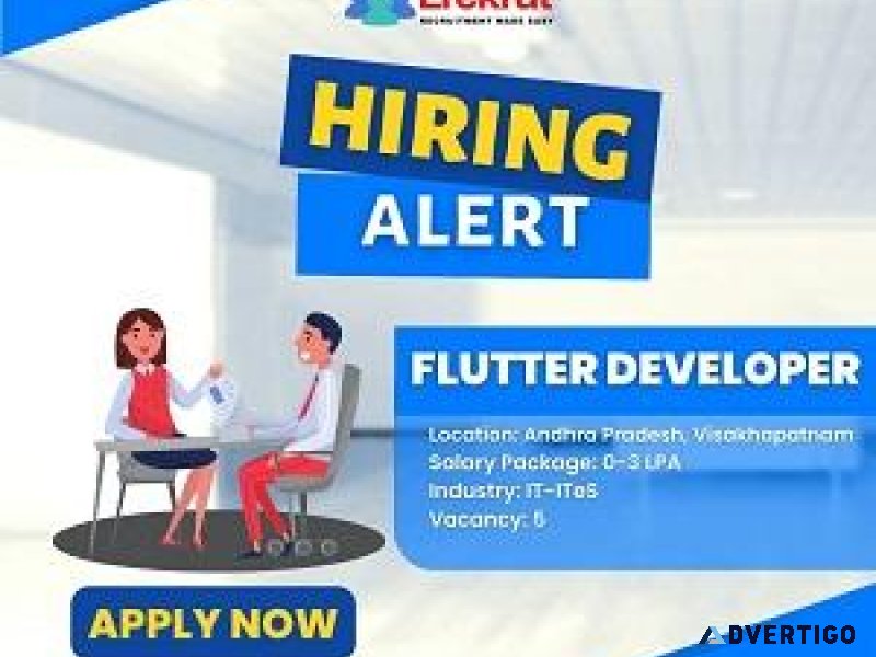 Flutter Developer Job At Absolin