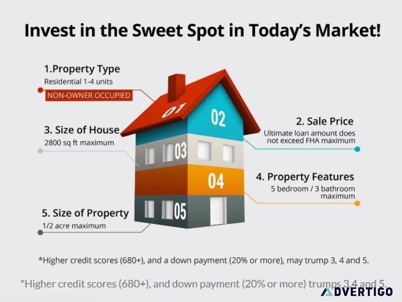 The Benefits Of Using Private Money In Real Estate Investments.