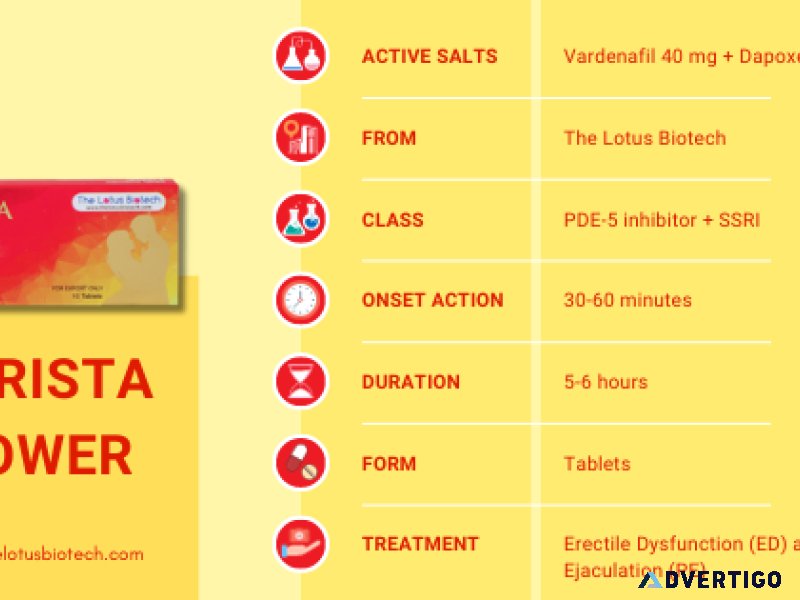 Get krrista power tablets from the lotus biotech