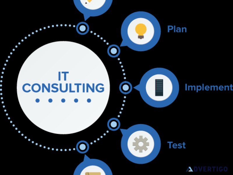 It consulting & outsourcing