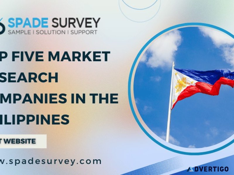 Best market research companies in the philippines