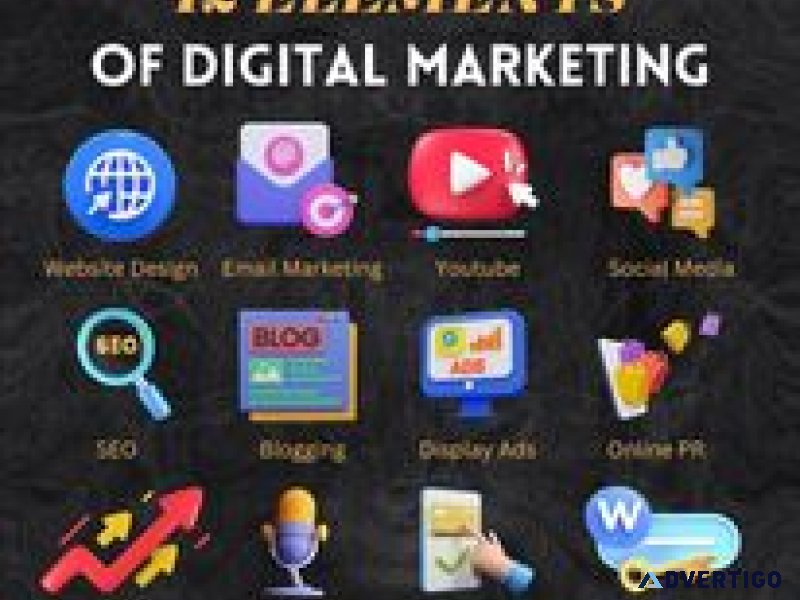 Digital marketing agency in coimbatore