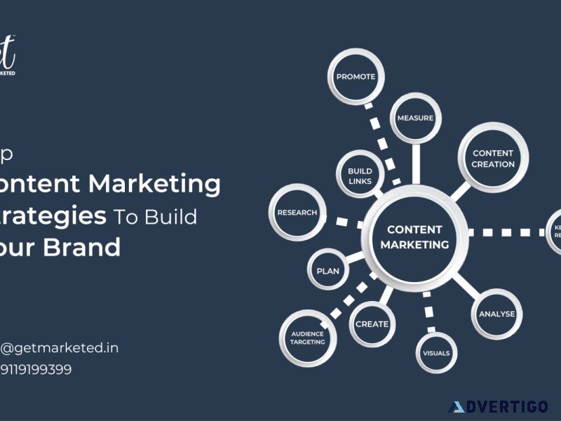 Top content marketing strategies to build your brand