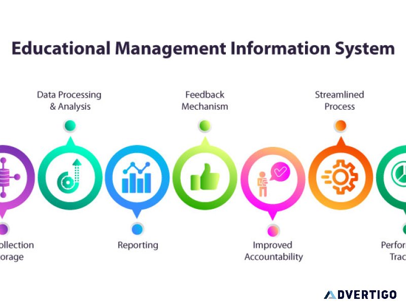 Educational management information system (emis)