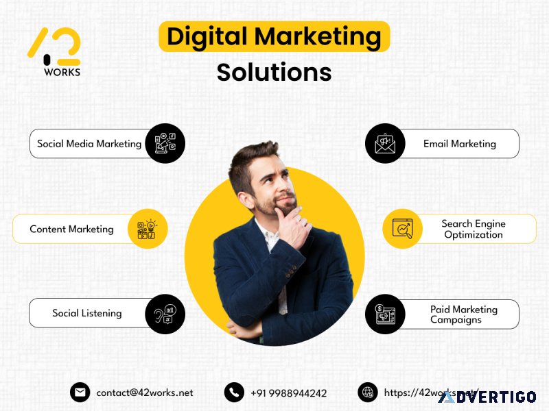 Digital marketing