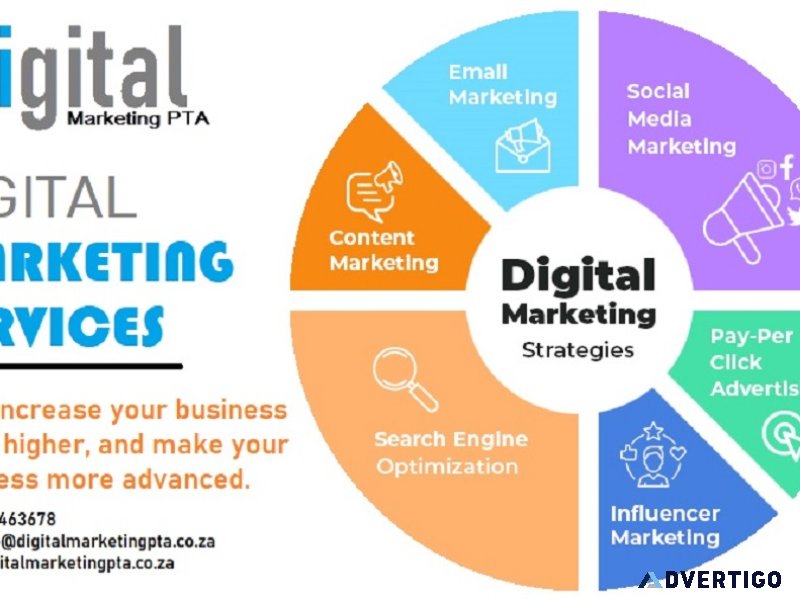 Dominate pretoria s digital landscape with our seo expertise