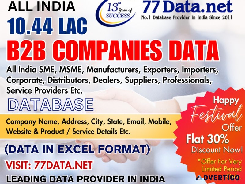 No1 b2b database provider companies in india