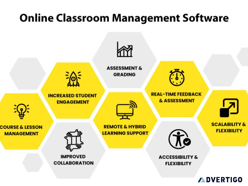 Online classroom management software