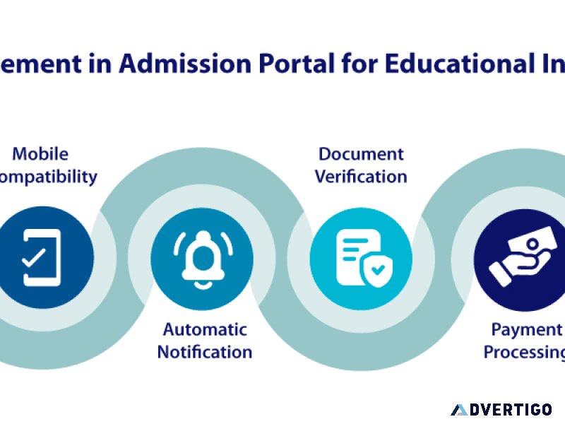 Advancement in admission portal for educational institutes