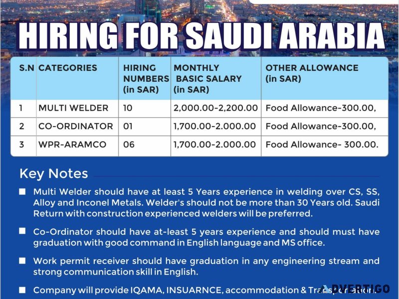 Nursing jobs in saudi arabia