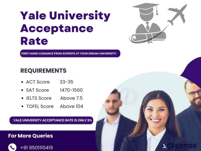 Yale university acceptance rate