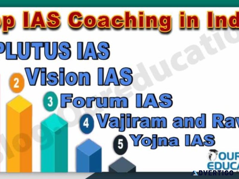 Best ias coaching in india – start your upsc journey today