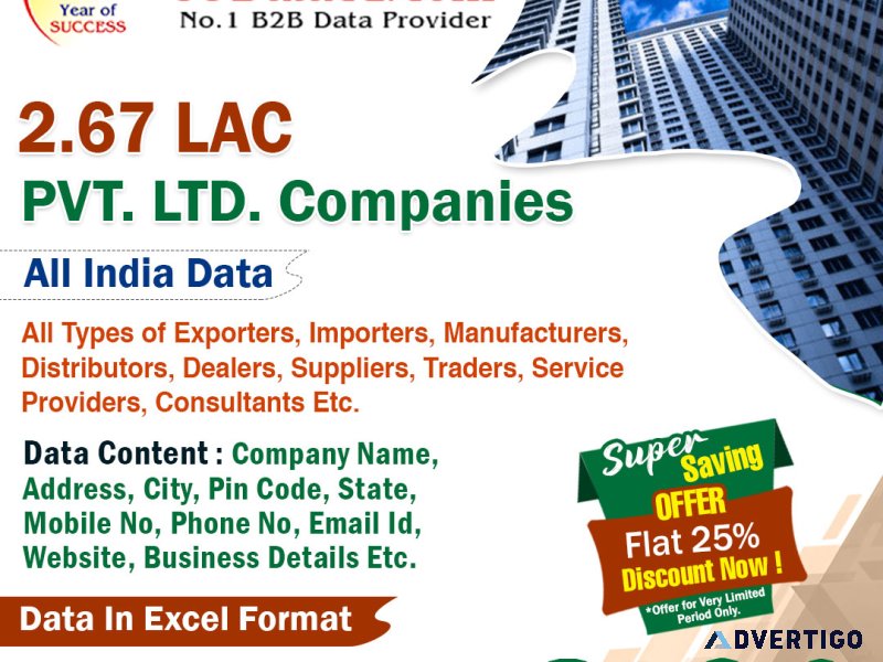 Unique private limited company list - 99datacd