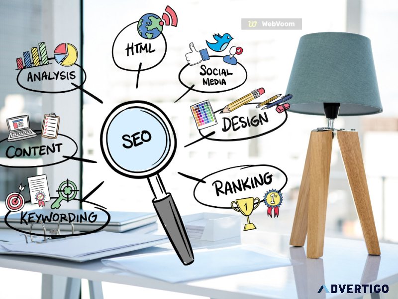 Affordable SEO Company India: Skyrocketing Your Online Success o