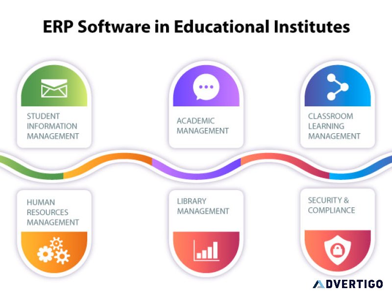 Erp software in modernizing colleges, institutes, and universiti