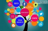 digital marketing institute in Laxmi Nagar Delhi