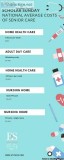 EandS Home Care Solutions