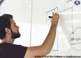 Role of Training in CRM  Train Your Staff for CRM