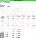 REAL Positive Cash Flow Investment w  5952.60 Annual Net Income