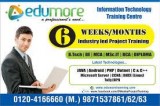 Best Oracal Training center in Ghaziabad