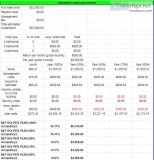 Cash Flow Deal with ROI (12.17%)