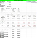 Cash Flow Investment - ROI 12.10%