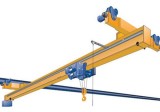 Top Single Girder Cranes Manufacturer in India