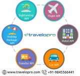 Galileo Travel Software