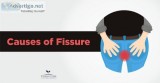 Causes of Fissure