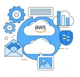 AWS Cloud Migration