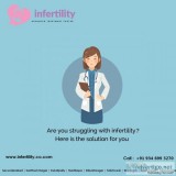 Best Fertility Hospital in Guntur