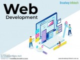 Why Website Development is So Important for Your Business