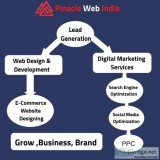 Digital Marketing Services At Affordable price