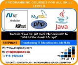 Free Demo Class for SOFTWARE TESTING on Feb 29th 2020