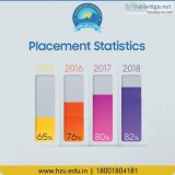 Placement Statistics - Himgiri Zee University