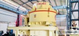 Horizontal Shaft Impactors machine manufacturers India  Sand mac