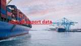 Choose the best trading path with custom export data