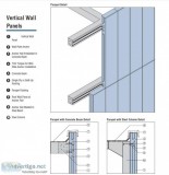 Precast Panel Detailing in Victoria - steel construction detaili