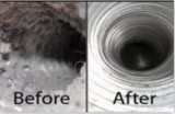 Air Duct Cleaning - HVAC Ventilation cleaning and Mold Cleaning