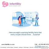 Best Fertility Hospital in karimnagar