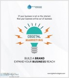 Digital marketing agency in Kochi and content Marketing Strategy