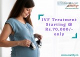 Ivf centre in lucknow