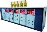 Best Medical Gas Alarm Manufacturers