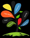 Are you Searching For Graphic Design Company in Fort Myers